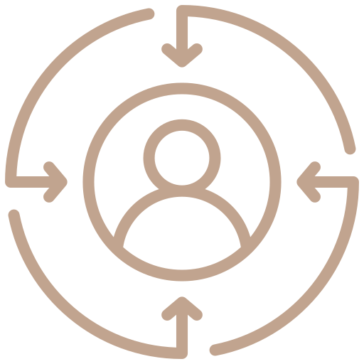customer centricity